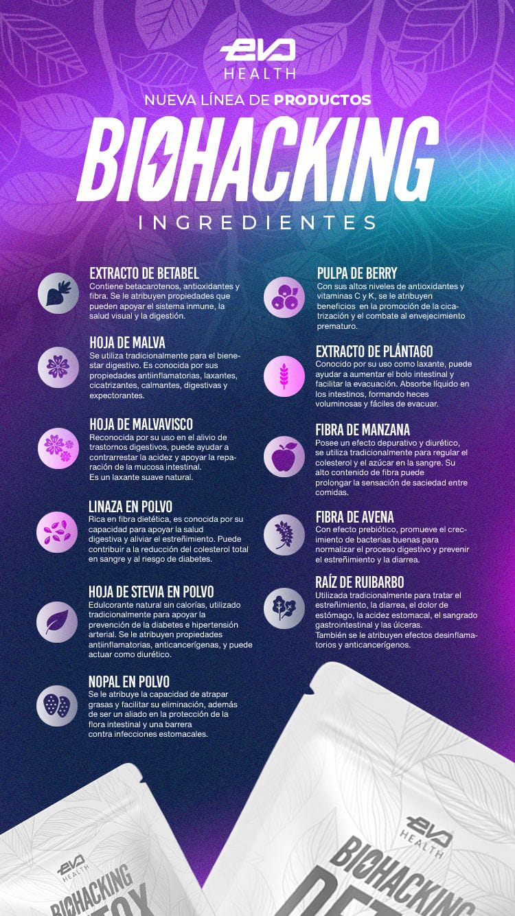 PROGRAMA COMPLETO DETOX