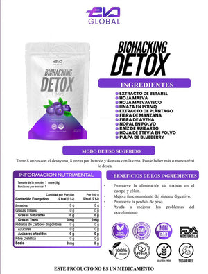 PROGRAMA COMPLETO DETOX